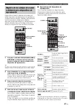 Предварительный просмотр 289 страницы Yamaha R-N500 Owner'S Manual