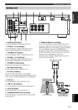 Предварительный просмотр 309 страницы Yamaha R-N500 Owner'S Manual