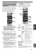 Предварительный просмотр 389 страницы Yamaha R-N500 Owner'S Manual