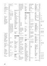 Предварительный просмотр 412 страницы Yamaha R-N500 Owner'S Manual