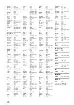 Предварительный просмотр 414 страницы Yamaha R-N500 Owner'S Manual