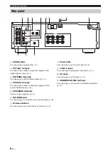 Preview for 13 page of Yamaha R-N602 Owner'S Manual