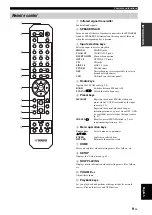 Preview for 14 page of Yamaha R-N602 Owner'S Manual