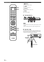 Preview for 15 page of Yamaha R-N602 Owner'S Manual