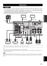 Preview for 16 page of Yamaha R-N602 Owner'S Manual