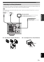 Preview for 18 page of Yamaha R-N602 Owner'S Manual