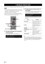 Preview for 37 page of Yamaha R-N602 Owner'S Manual