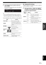 Preview for 42 page of Yamaha R-N602 Owner'S Manual