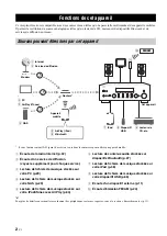 Preview for 71 page of Yamaha R-N602 Owner'S Manual