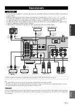 Preview for 80 page of Yamaha R-N602 Owner'S Manual