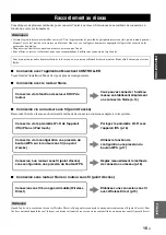 Preview for 84 page of Yamaha R-N602 Owner'S Manual