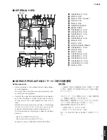 Preview for 9 page of Yamaha R-N602 Service Manual