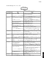 Preview for 19 page of Yamaha R-N602 Service Manual