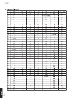 Preview for 48 page of Yamaha R-N602 Service Manual