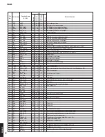 Preview for 50 page of Yamaha R-N602 Service Manual