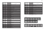 Preview for 51 page of Yamaha R-N602 Service Manual