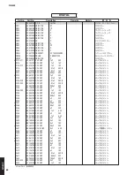 Preview for 81 page of Yamaha R-N602 Service Manual