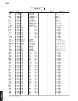 Preview for 83 page of Yamaha R-N602 Service Manual