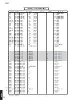 Preview for 85 page of Yamaha R-N602 Service Manual