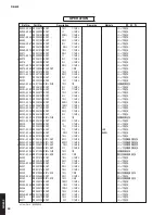 Preview for 89 page of Yamaha R-N602 Service Manual