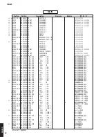 Preview for 93 page of Yamaha R-N602 Service Manual