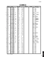 Preview for 94 page of Yamaha R-N602 Service Manual