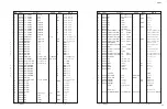 Preview for 98 page of Yamaha R-N602 Service Manual