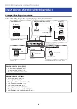 Preview for 9 page of Yamaha R-N800A User Manual