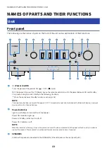 Preview for 13 page of Yamaha R-N800A User Manual