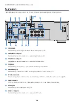 Preview for 19 page of Yamaha R-N800A User Manual