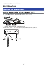 Preview for 24 page of Yamaha R-N800A User Manual