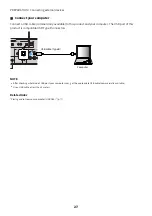 Preview for 27 page of Yamaha R-N800A User Manual