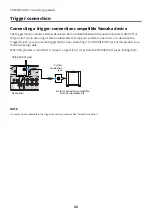 Preview for 33 page of Yamaha R-N800A User Manual