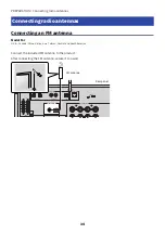 Preview for 34 page of Yamaha R-N800A User Manual