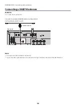 Preview for 36 page of Yamaha R-N800A User Manual