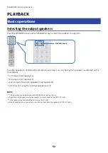 Preview for 52 page of Yamaha R-N800A User Manual