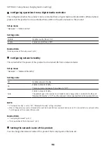 Preview for 98 page of Yamaha R-N800A User Manual