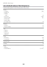 Preview for 148 page of Yamaha R-N800A User Manual