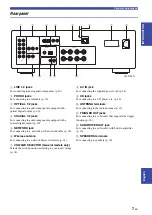 Preview for 13 page of Yamaha R-N803 D Owner'S Manual