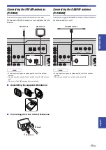 Preview for 19 page of Yamaha R-N803 D Owner'S Manual