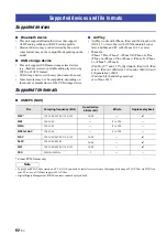 Preview for 68 page of Yamaha R-N803 D Owner'S Manual