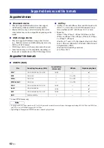 Preview for 66 page of Yamaha R-N803 Owner'S Manual