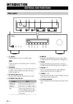 Предварительный просмотр 4 страницы Yamaha R-S201 Owner'S Manual