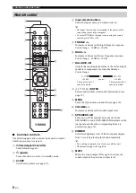Предварительный просмотр 8 страницы Yamaha R-S201 Owner'S Manual