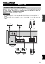 Предварительный просмотр 11 страницы Yamaha R-S201 Owner'S Manual