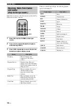 Предварительный просмотр 20 страницы Yamaha R-S201 Owner'S Manual