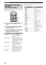 Preview for 20 page of Yamaha R-S201 Owner'S Manual