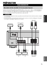 Предварительный просмотр 35 страницы Yamaha R-S201 Owner'S Manual