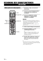 Предварительный просмотр 62 страницы Yamaha R-S201 Owner'S Manual