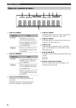 Preview for 102 page of Yamaha R-S201 Owner'S Manual